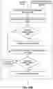 Fig. 14 - Systems and methods for deep learning-based shopper tracking