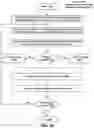 Fig. 19 - Systems and methods for deep learning-based shopper tracking