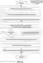 Fig. 16 - Deep learning-based store realograms
