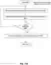 Fig. 17 - Deep learning-based store realograms