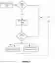 Fig. 07 - Analysis and correction of supply chain design through machine learning