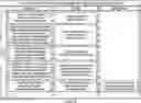 Fig. 01 - Iterative and interactive project management process