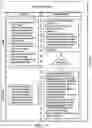 Fig. 05 - Iterative and interactive project management process