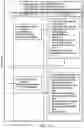 Fig. 07 - Iterative and interactive project management process
