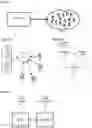 Fig. 02 - COLLABORATION TOOL