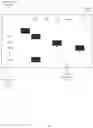 Fig. 10 - Using constraint programming to obtain a machine maintenance schedule for maintaining machines