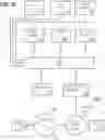 Fig. 12 - Using constraint programming to obtain a machine maintenance schedule for maintaining machines