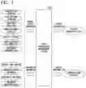 Fig. 02 - ROAD MAINTENANCE MANAGEMENT SYSTEM, ROAD MAINTENANCE MANAGEMENT METHOD, AND A NON-TRANSITORY RECORDING MEDIUM
