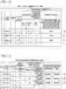 Fig. 04 - ROAD MAINTENANCE MANAGEMENT SYSTEM, ROAD MAINTENANCE MANAGEMENT METHOD, AND A NON-TRANSITORY RECORDING MEDIUM
