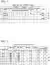 Fig. 05 - ROAD MAINTENANCE MANAGEMENT SYSTEM, ROAD MAINTENANCE MANAGEMENT METHOD, AND A NON-TRANSITORY RECORDING MEDIUM