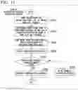 Fig. 12 - ROAD MAINTENANCE MANAGEMENT SYSTEM, ROAD MAINTENANCE MANAGEMENT METHOD, AND A NON-TRANSITORY RECORDING MEDIUM