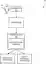 Fig. 01 - Routing transactions to a priority processing network based on routing rules