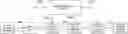 Fig. 01 - METHOD OF CONDUCTING A DIGITAL CURRENCY EXCHANGE TRANSACTION UTILIZING BLOCKCHAIN