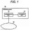 Fig. 02 - PROVIDING DEVICE, PROCESSING SYSTEM, AND COMMUNICATION METHOD