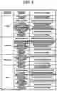 Fig. 06 - PROVIDING DEVICE, PROCESSING SYSTEM, AND COMMUNICATION METHOD