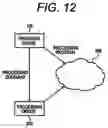 Fig. 12 - PROVIDING DEVICE, PROCESSING SYSTEM, AND COMMUNICATION METHOD