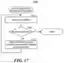 Fig. 18 - Deterministic java virtual machine