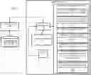 Fig. 01 - Secure smart note