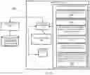 Fig. 03 - Secure smart note