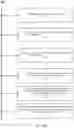 Fig. 10 - Secure smart note
