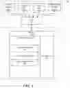 Fig. 04 - MOBILE DEVICE APPLICATIONS, OTHER APPLICATIONS AND ASSOCIATED KIOSK-BASED SYSTEMS AND METHODS FOR FACILITATING COIN SAVING