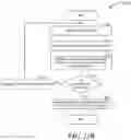 Fig. 12 - MOBILE DEVICE APPLICATIONS, OTHER APPLICATIONS AND ASSOCIATED KIOSK-BASED SYSTEMS AND METHODS FOR FACILITATING COIN SAVING
