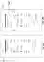 Fig. 15 - DEEP LEARNING-BASED ACTIONABLE DIGITAL RECEIPTS FOR CASHIER-LESS CHECKOUT