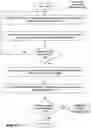 Fig. 17 - DEEP LEARNING-BASED ACTIONABLE DIGITAL RECEIPTS FOR CASHIER-LESS CHECKOUT