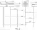 Fig. 08 - Systems, methods and apparatus for payment terminal management