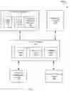 Fig. 02 - Location detection based on IP addresses and transactions