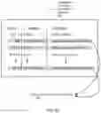 Fig. 07 - Location detection based on IP addresses and transactions