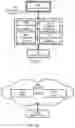 Fig. 08 - Location detection based on IP addresses and transactions