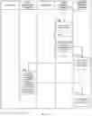 Fig. 10 - Methods and systems for autonomous dispensing of products