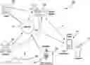 Fig. 01 - Systems and methods for use in contactless communication