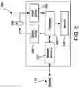 Fig. 03 - Systems and methods for use in contactless communication