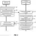 Fig. 03 - TRANSACTION AUTHORIZATION BASED ON TRANSACTION, TIME, AND GEOLOCATION DEPENDENT OPTICAL MACHINE-READABLE CODES