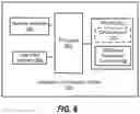 Fig. 06 - TRANSACTION AUTHORIZATION BASED ON TRANSACTION, TIME, AND GEOLOCATION DEPENDENT OPTICAL MACHINE-READABLE CODES