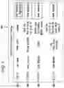 Fig. 12 - System and method for splitting a transaction