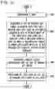 Fig. 14 - System and method for splitting a transaction