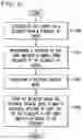 Fig. 21 - System and method for splitting a transaction