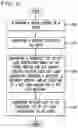 Fig. 27 - System and method for splitting a transaction