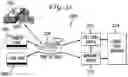 Fig. 28 - System and method for splitting a transaction