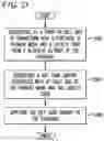 Fig. 29 - System and method for splitting a transaction