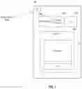 Fig. 03 - Systems and methods for multi-use account system