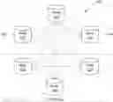 Fig. 01 - Secure transfer between blockchains