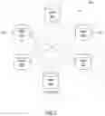 Fig. 02 - Secure transfer between blockchains
