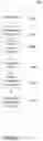 Fig. 09 - Secure transfer between blockchains