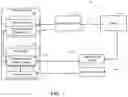 Fig. 02 - System and method for mobile checkout