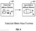 Fig. 05 - Using a mobile wallet infrastructure to support multiple mobile wallet providers