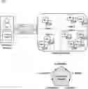 Fig. 01 - Distributed computing and storage network implementing high integrity, high bandwidth, low latency, secure processing